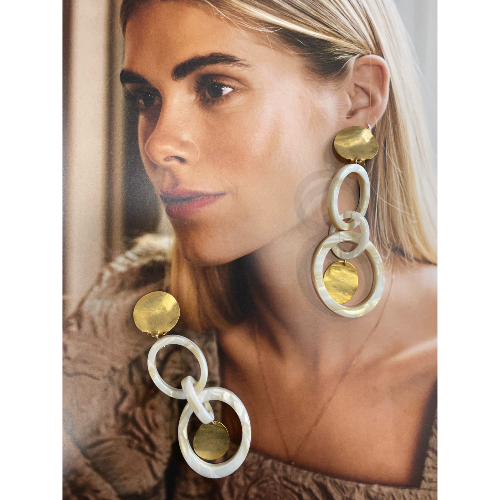 Boucles Oreilles clips métal acétate Canada